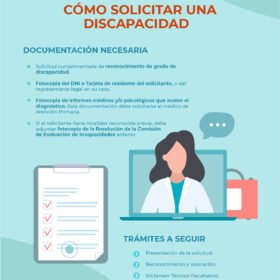 Cómo pedir la invalidez