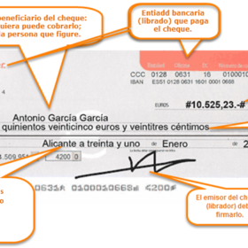 Cómo rellenar un cheque