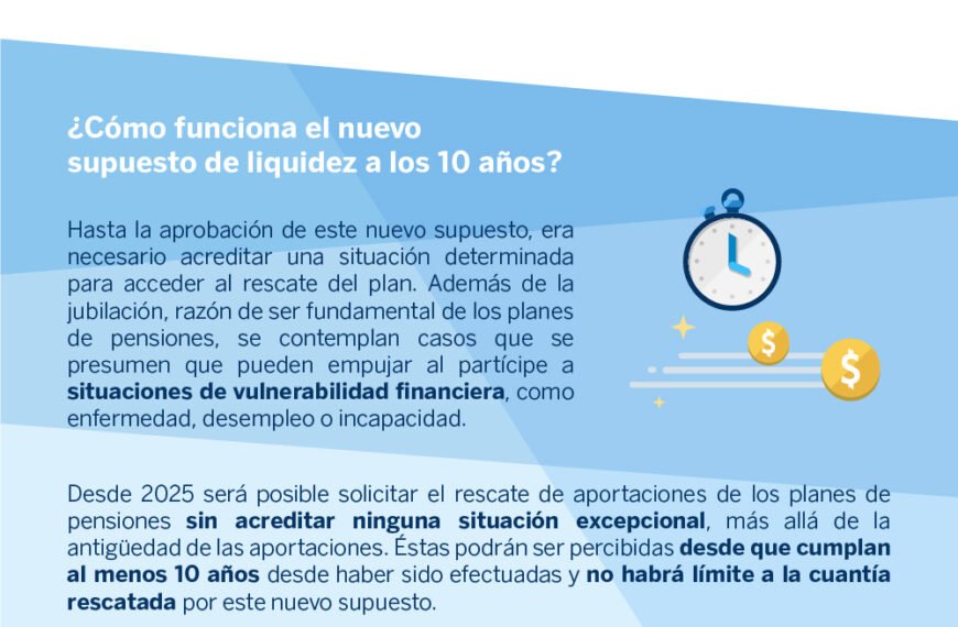 Cómo rescatar un plan de pensiones antes de tiempo