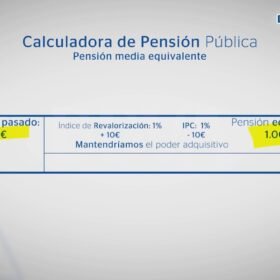 ¿Cómo se calcula la pensión de jubilación en España?