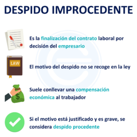 El despido improcedente