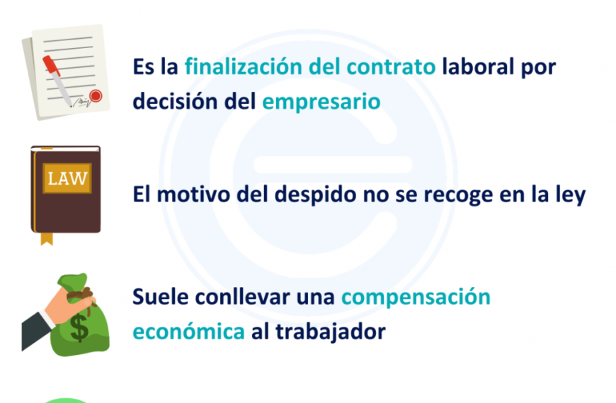 El despido improcedente