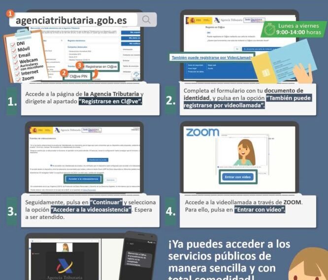 El sistema clave: Nueva forma de acceso online a los servicios de la Administración Pública