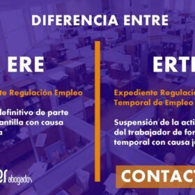 ¿Qué es un ERE?