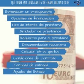 Requisitos para financiar un coche